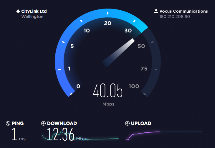 Speedtest.net